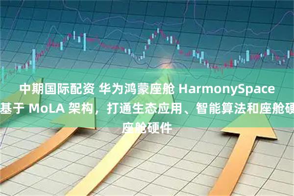 中期国际配资 华为鸿蒙座舱 HarmonySpace 5 基于 MoLA 架构，打通生态应用、智能算法和座舱硬件